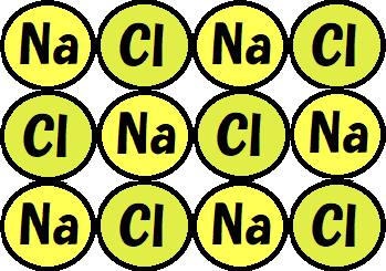 塩化ナトリウム拡大