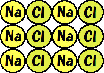 塩化ナトリウム　分子