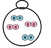水素の酸素の混合物