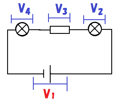 直列回路の電圧の公式