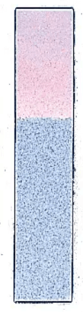 リトマス紙酸性青
