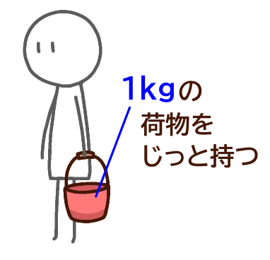 1kgの荷物を持つ